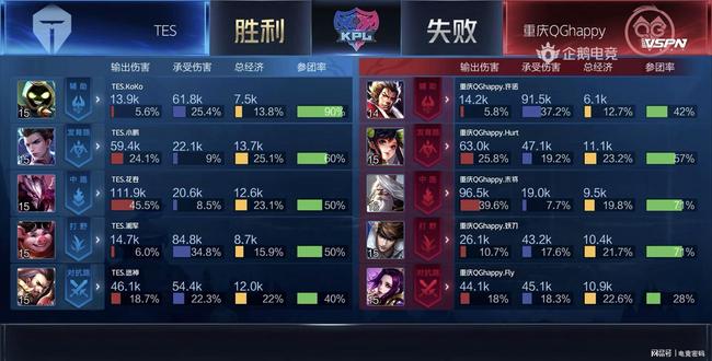 转会市场波 转会市场波